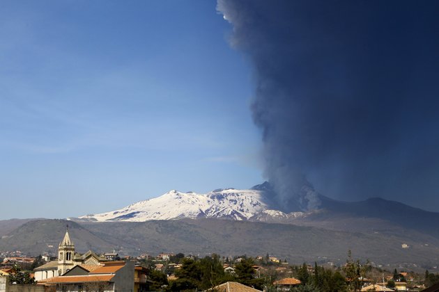 Mt Etna